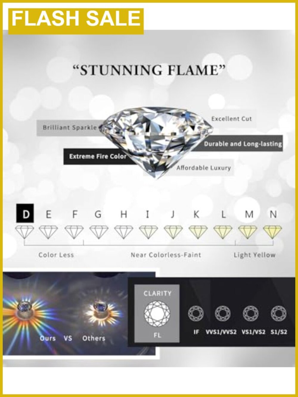 18K Gold Plated Silver Simulated Diamond Cubic Zirconia Stud Earrings - Picture 3 of 6